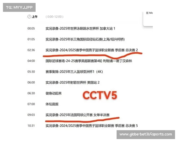 世俱杯小组赛首轮5场激战结束 最新积分排名全面揭晓 世俱杯小组赛首轮5场激战结束 最新积分排名全面揭晓