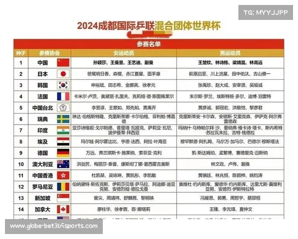 俱乐部世界杯每四年举行一次 足彩网提供最新赛事信息与历史数据解析 俱乐部世界杯每四年举行一次 足彩网提供最新赛事信息与历史数据解析